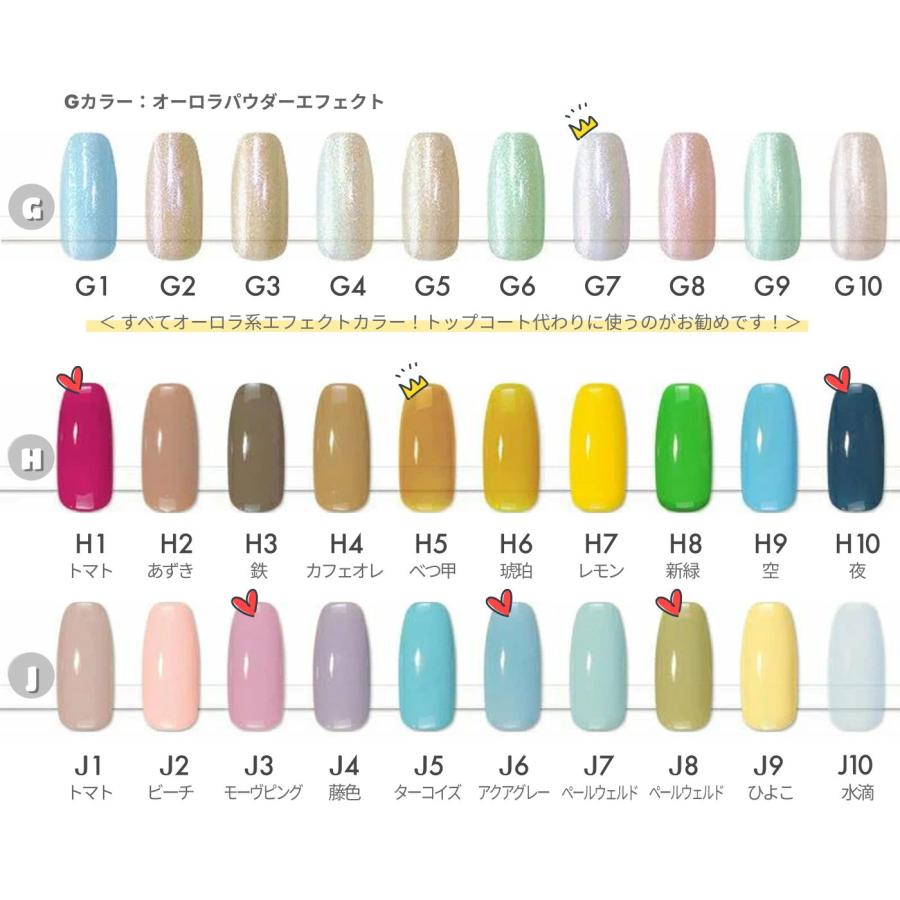 ジェルネイル＆オフするセット S 超かんたん初めてでも30秒で完成 ワン