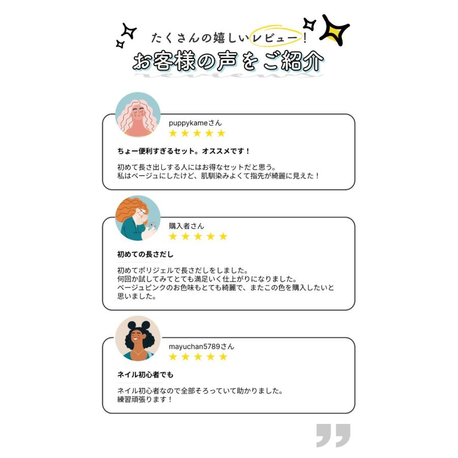 ポリジェルセット 2 長さ出し用 ポリジェル 15g 初心者用 スカルプ