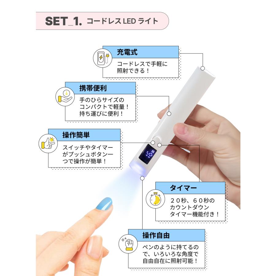 ピージェルEX コードレスLEDライトセット キット セルフネイルキット