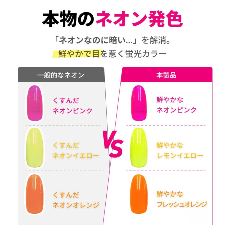 ネオンジェル ジェルネイル ネオンカラー 7色セット カラージェル 蛍光