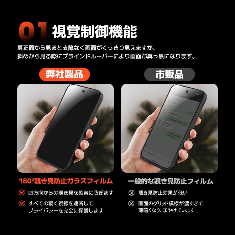 COLORFUL 貼るピタ・失敗ゼロ Google Pixel 10a ガラスフィルム 覗き見