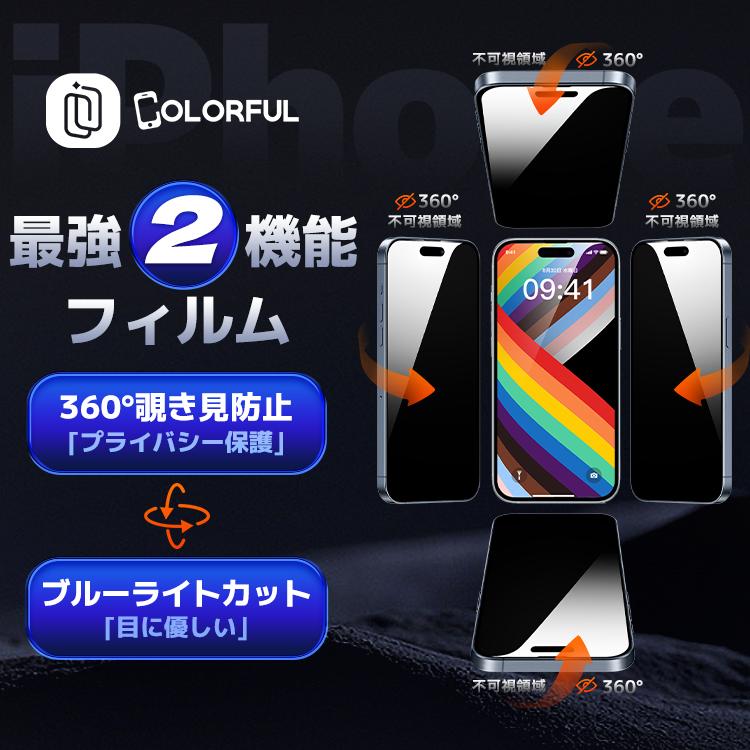 COLORFUL 360°覗き見防止 保護フィルム iPhone17 ブルーライトカット