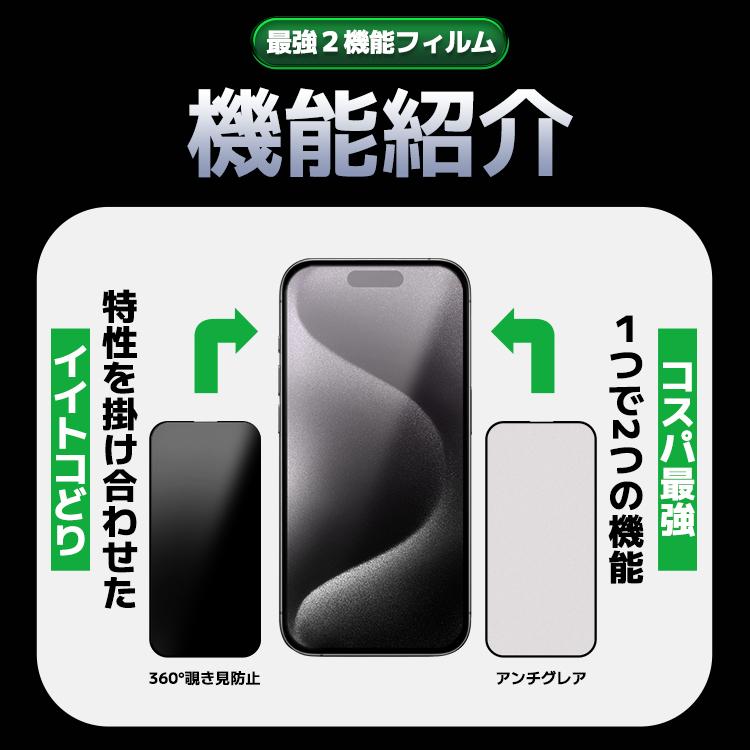 COLORFUL iPhone 17 16e 16 のぞき見防止ガラスフィルム 360 覗き見