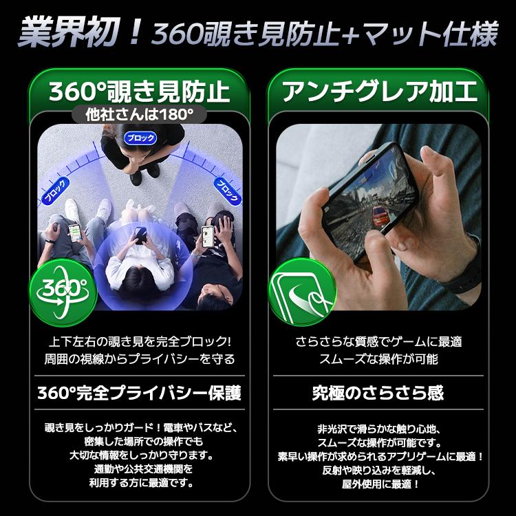 COLORFUL（スマホ） iPhone 17 16e 16 のぞき見防止ガラス