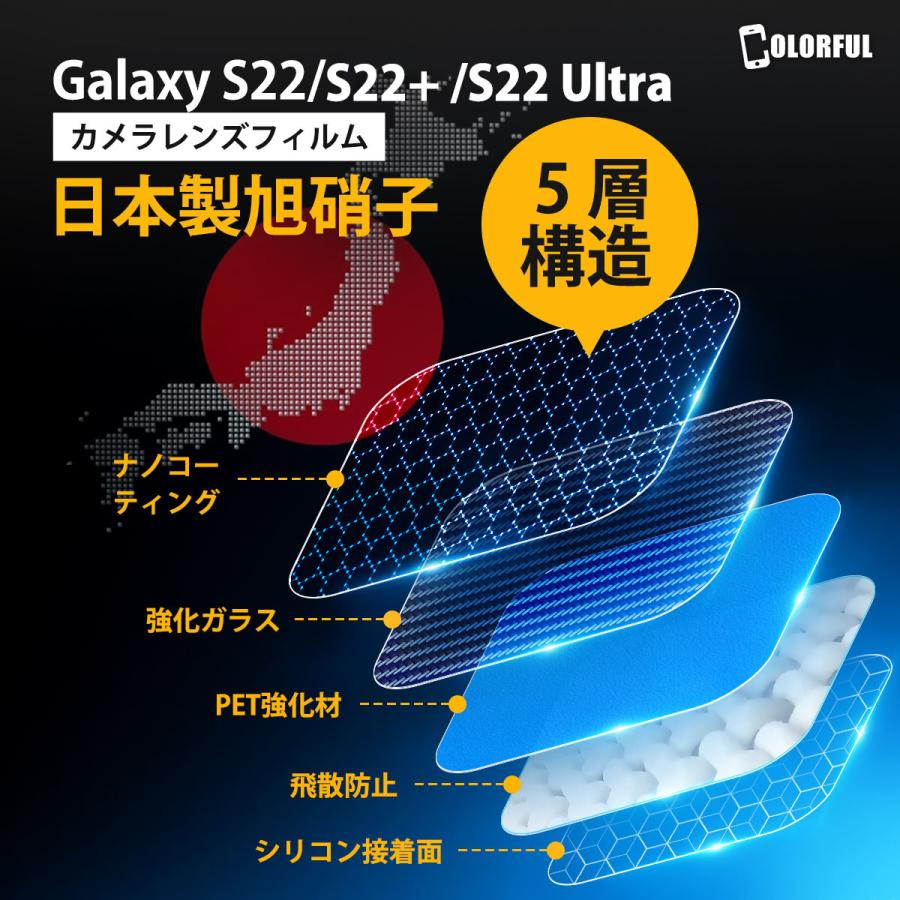 Galaxy S22 Ultra カメラ保護カバー レンズ保護フィルム アルミ合金カバー 一体感溢れ 撮影に無影響 3Dレンズ保護フィルム 保護リング ギャラクシー S22ultra｜colorful0722｜02