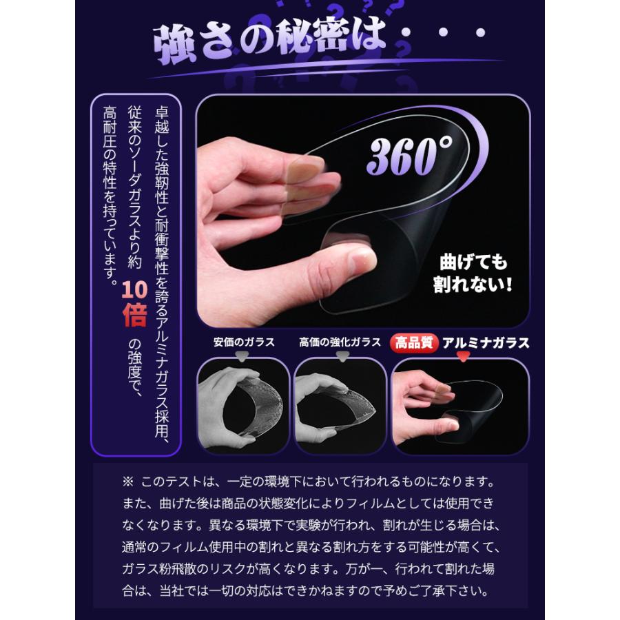 iPhone14 ProMax ガラスフィルム iPhone 14 Pro Max 保護フィルム