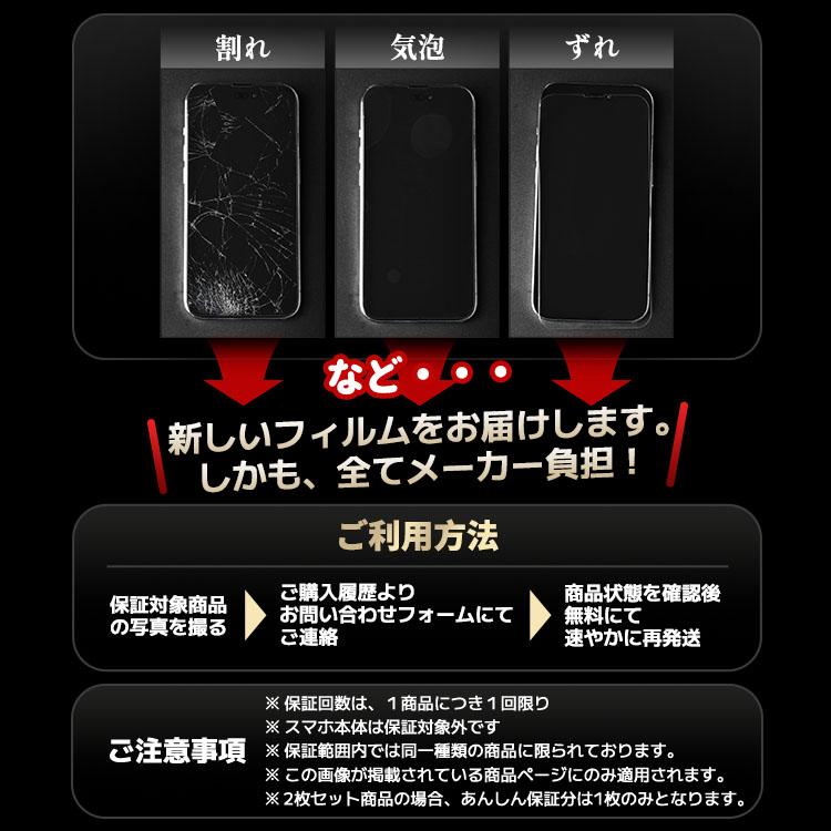 COLORFUL 2枚入 iPhone16 pro 15 フィルム 全面保護フィルム ガラス