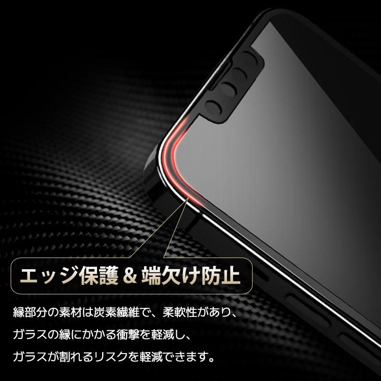 COLORFUL 2枚入 iPhone16 pro 15 フィルム 全面保護 ガラスフィルム