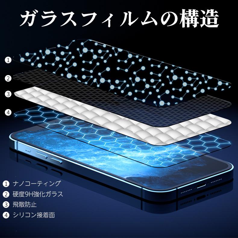 COLORFUL Rakuten Mini ガラスフィルム AGC旭硝子 Rakuten Mini 保護