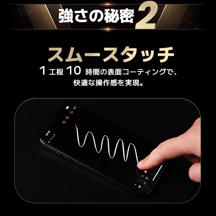 COLORFUL(スマホ) 2枚入 期間限定特価 iPhone 16 16e ガラス COLORFUL(スマホ) 2枚入 期間限定特価 iPhone 16 16e ガラス