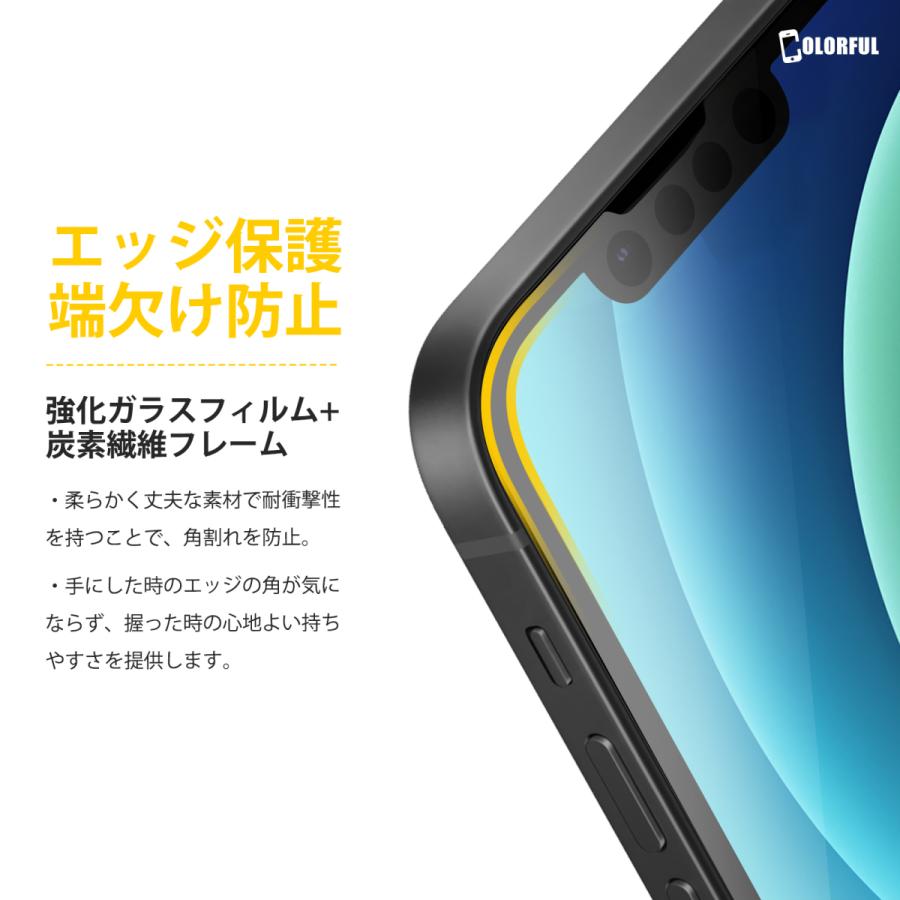 COLORFUL iPhone 13 ProMax ガラスフィルム 全面保護フィルム 液晶保護
