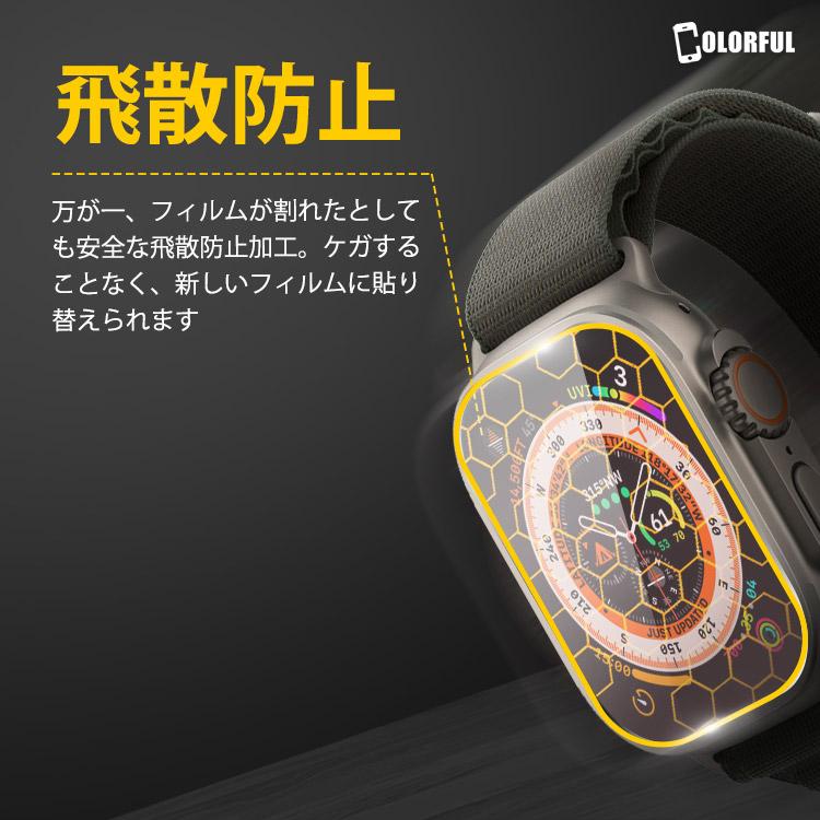 COLORFUL Apple Watch Ultra ガラスフィルム ブルーライトカット 目に 