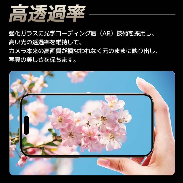 期間限定最大35%offクーポン対象商品 iPhone15 カメラカバー アイフォン iphone レンズカバー カメラフィルム カメラ用 Pro Plus Max iPhone14 13 12｜colorful0722｜10