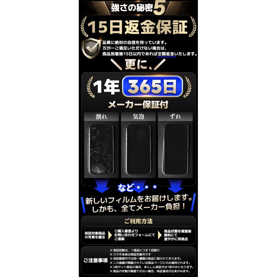 COLORFUL 【目に優しい・全面保護】iPhone 14 13 13Pro ガラスフィルム