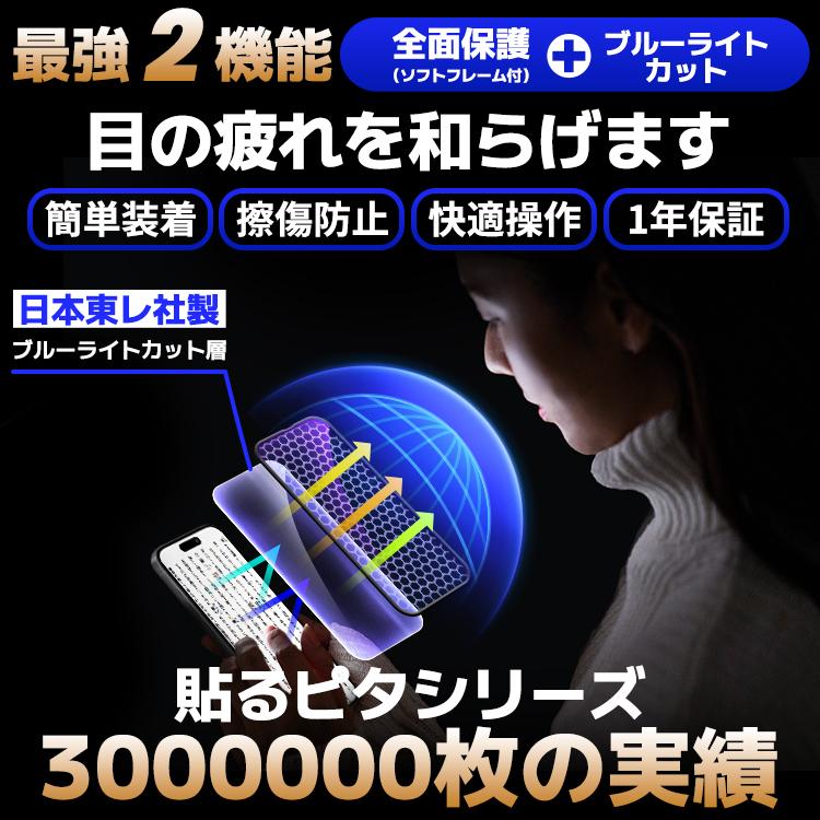 COLORFUL 【目に優しい・全面保護】iPhone 14 13 13Pro ガラスフィルム