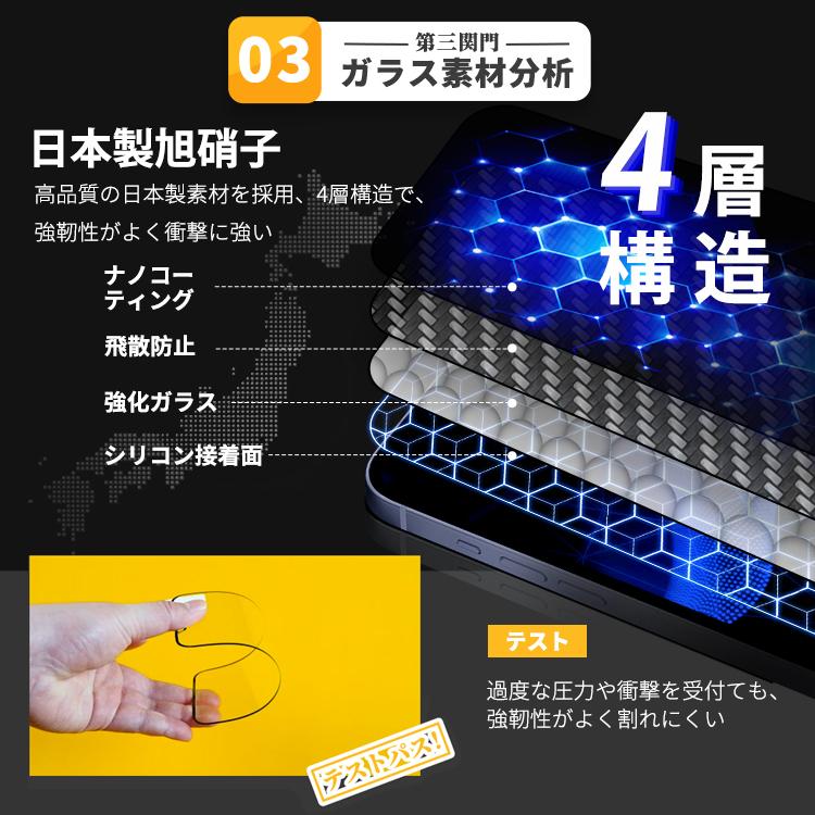 iPhone13mini ブルー　128GB 保護ガラス付き 楽天市場】iPhone13 mini フィルム 背面保護 強化ガラス シール シート