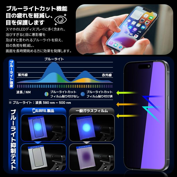 COLORFUL(スマホ) 【365日保証・2機能最強】iPhone16 保護 COLORFUL(スマホ) 【365日保証・2機能最強】iPhone16 保護