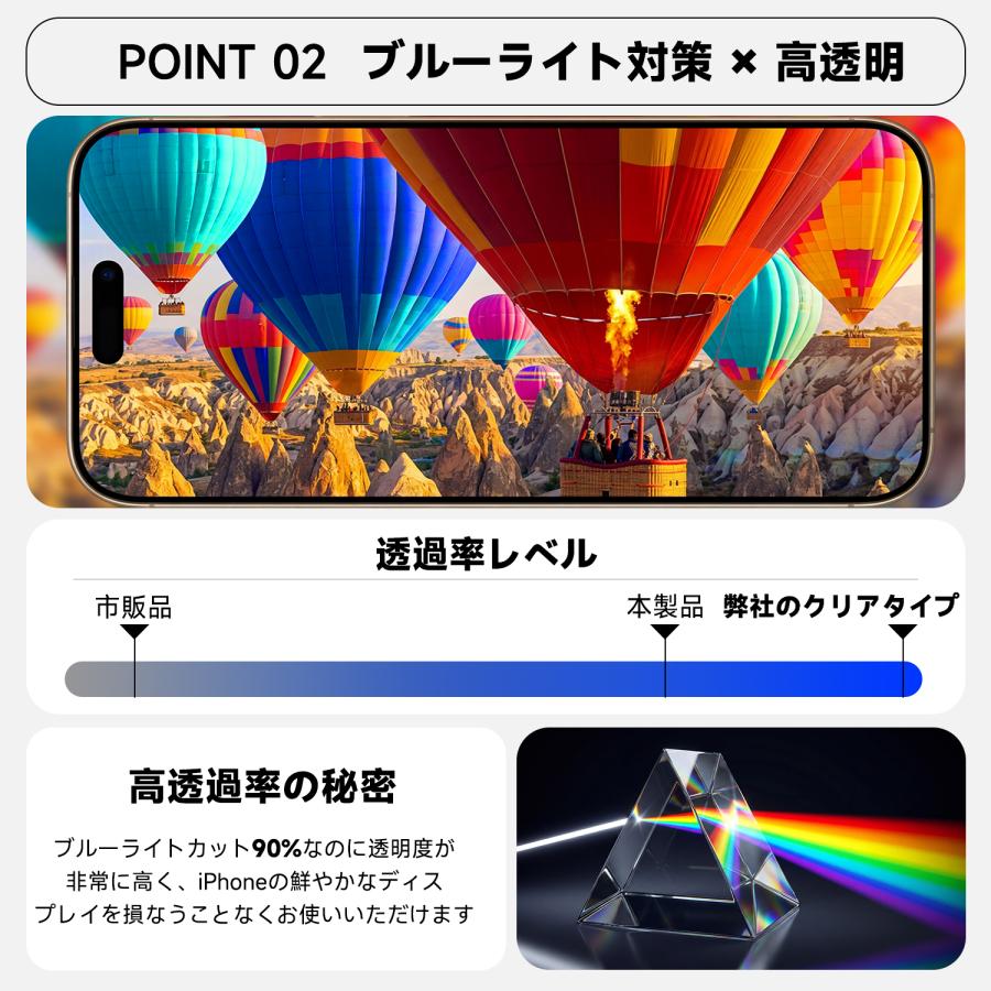 iPhone16 pro ガラスフィルム ブルーライトカット iPhone17 iPhone 16e iPhone15 14pro 16pro max 13 pro 12 SE3 iPhone11 XR 11pro 15pro max フィルム | COLORFUL（スマホ） | 10