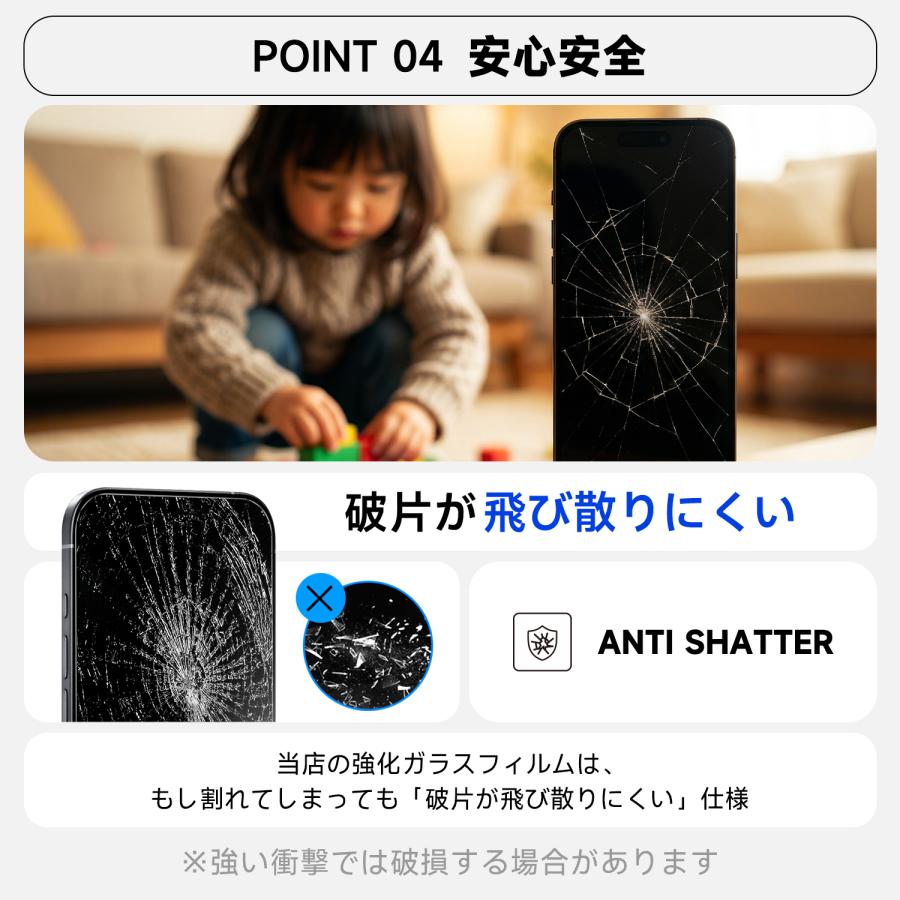 iPhone16 pro ガラスフィルム ブルーライトカット iPhone17 iPhone 16e iPhone15 14pro 16pro max 13 pro 12 SE3 iPhone11 XR 11pro 15pro max フィルム | COLORFUL（スマホ） | 12