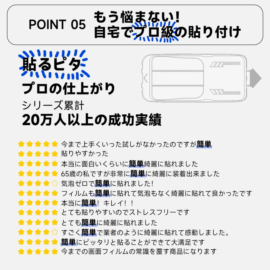 iPhone16 pro ガラスフィルム ブルーライトカット iPhone17 iPhone 16e iPhone15 14pro 16pro max 13 pro 12 SE3 iPhone11 XR 11pro 15pro max フィルム | COLORFUL（スマホ） | 13