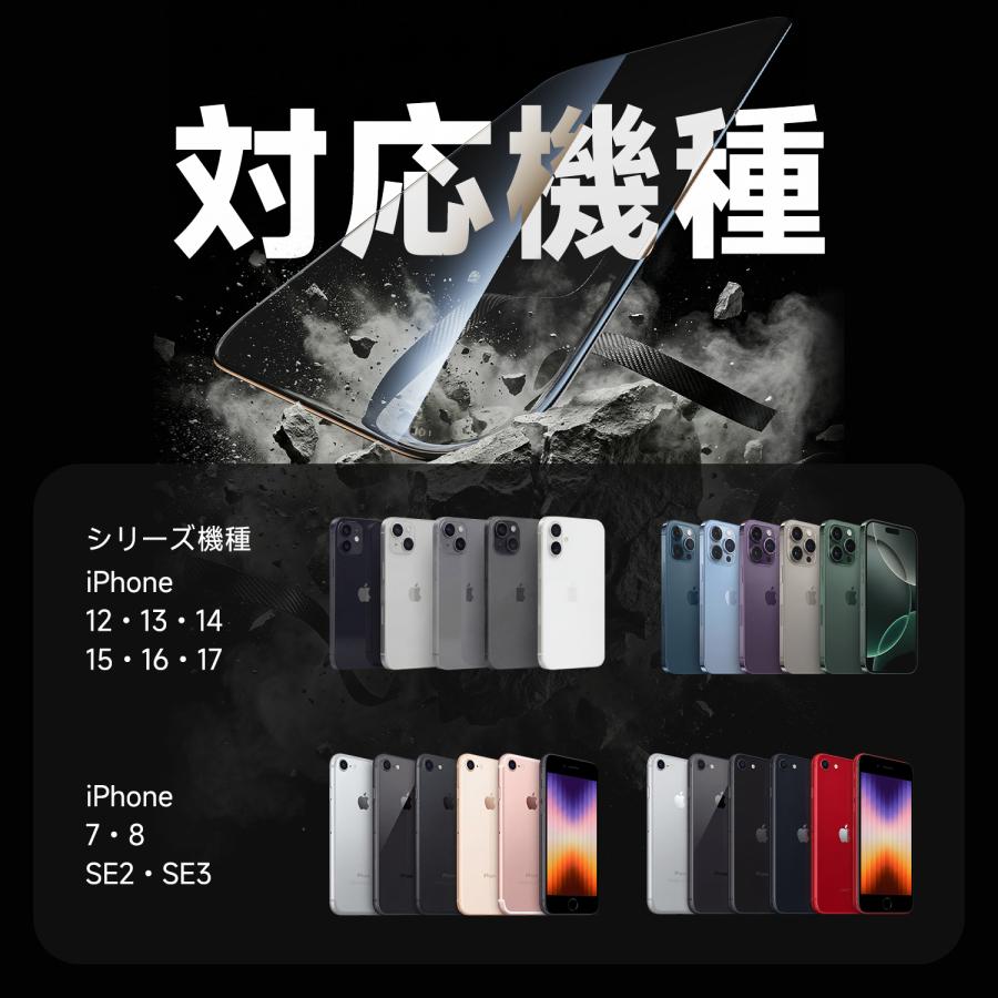 iPhone16 pro ガラスフィルム ブルーライトカット iPhone17 iPhone 16e iPhone15 14pro 16pro max 13 pro 12 SE3 iPhone11 XR 11pro 15pro max フィルム | COLORFUL（スマホ） | 17