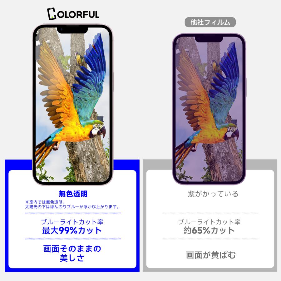 iPhone16 pro ガラスフィルム ブルーライトカット iPhone17 iPhone 16e iPhone15 14pro 16pro max 13 pro 12 SE3 iPhone11 XR 11pro 15pro max フィルム | COLORFUL（スマホ） | 04