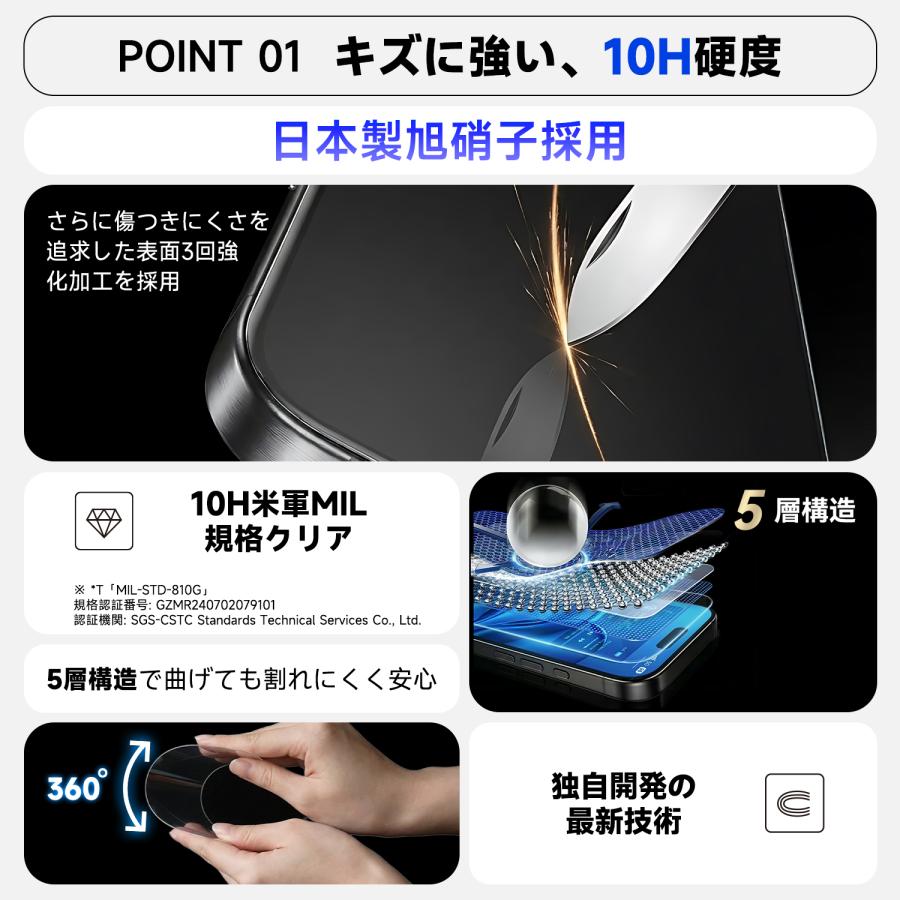 COLORFUL iPhone16 pro ガラスフィルム ブルーライトカット iPhone17