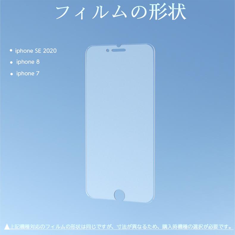 iPhone14 フィルム 14Pro 14ProMax 14Plus 15Pro 15ProMax 15Plus 13Mini SE3 12Pro 12ProMax Plus ガラスフィルム 保護フィルム マット アンチグレア 指紋防止｜colorful0722｜13