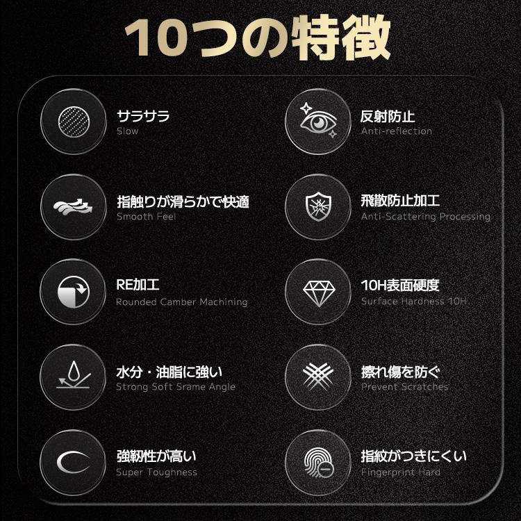 iPhone17 16 16e ガラスフィルム アンチグレア マット iPhone15 15Pro 16Pro Max Plus フィルム iPhone14 13 Pro SE3 SE2 12 11Pro Max 保護フィルム アイフォン | COLORFUL（スマホ） | 02