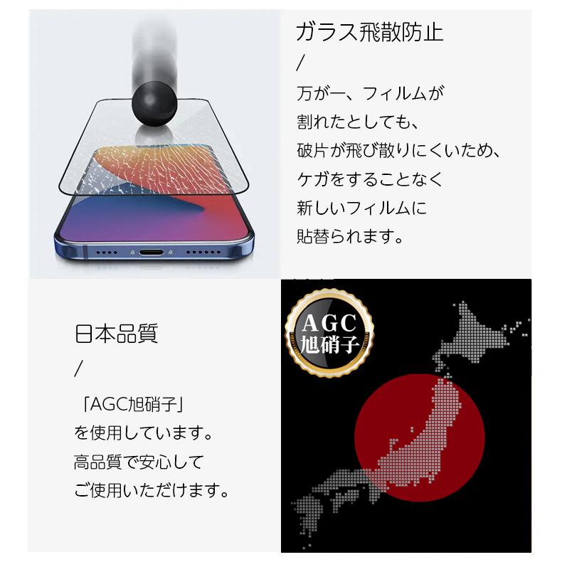 iPhone 15pro 128gb フィルム装着済 付属品完備 おまけ付 ソフトバンクセレクション