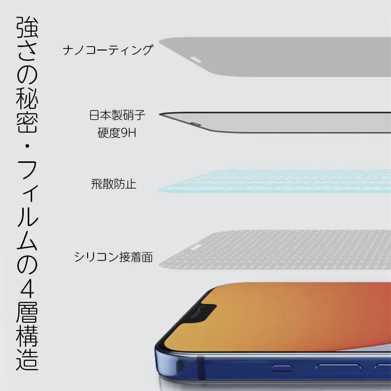 COLORFUL（スマホ） 【2枚セット】iPhone 16 15 16Plus 15Pro