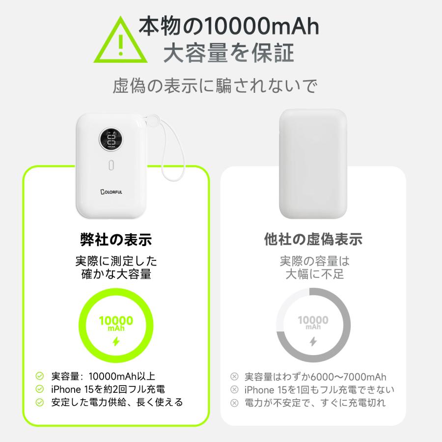 COLORFUL モバイルバッテリー ケーブル内蔵 急速充電 軽量 コンパクト