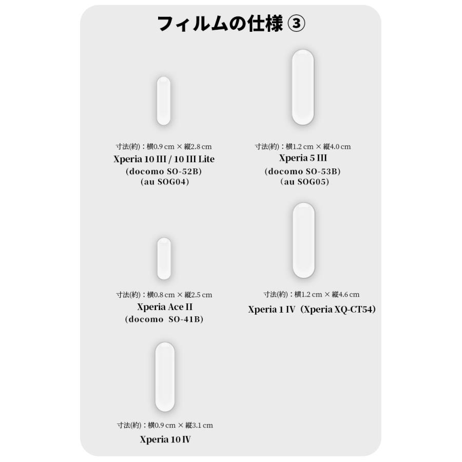 COLORFUL Xperia 1 VII カメラレンズカバー Xperia 1VI 10VI レンズ