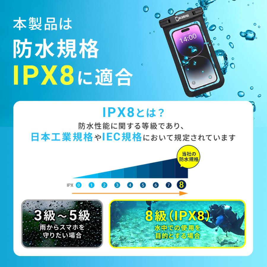 防水ケース 顔認証対応 完全防水 スマホ防水ケース iPhone 13 Pro Max 6.8インチ以下機種対応  指紋 Face ID 認証 ネックストラップ付き 水中撮影｜colorful0722｜03