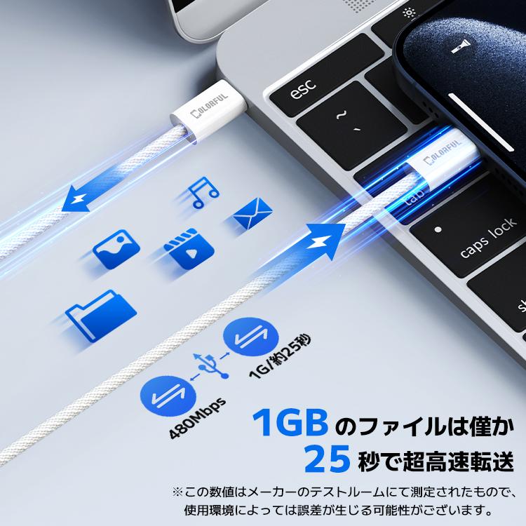COLORFUL Type-C ケーブル iPhone16 充電ケーブル 急速充電 type-c to