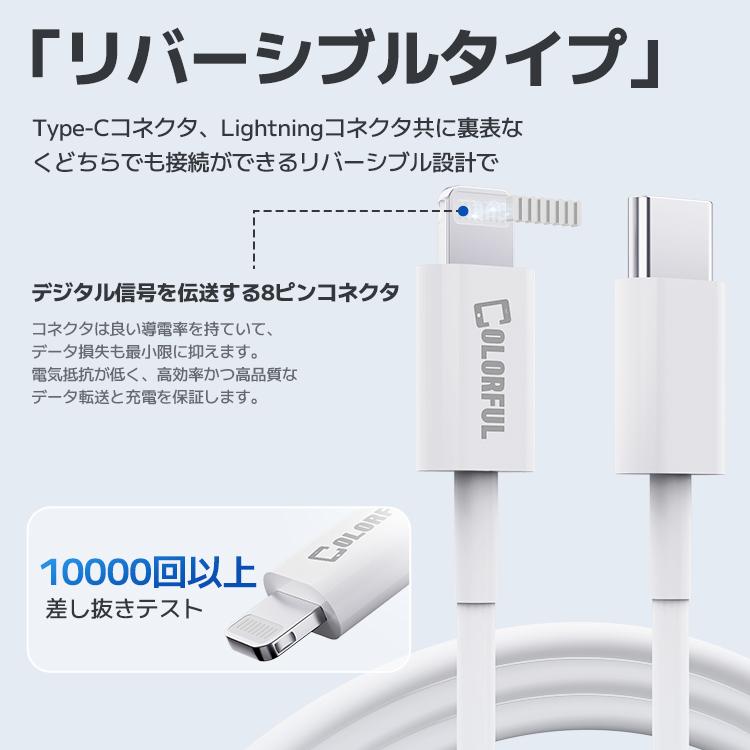 期間限定最大35%offクーポン対象商品 iphone充電ケーブル iphone ライトニングケーブル ケーブル 充電器 Type-C iphoneケーブル タイプc 急速充電 充電器｜colorful0722｜11