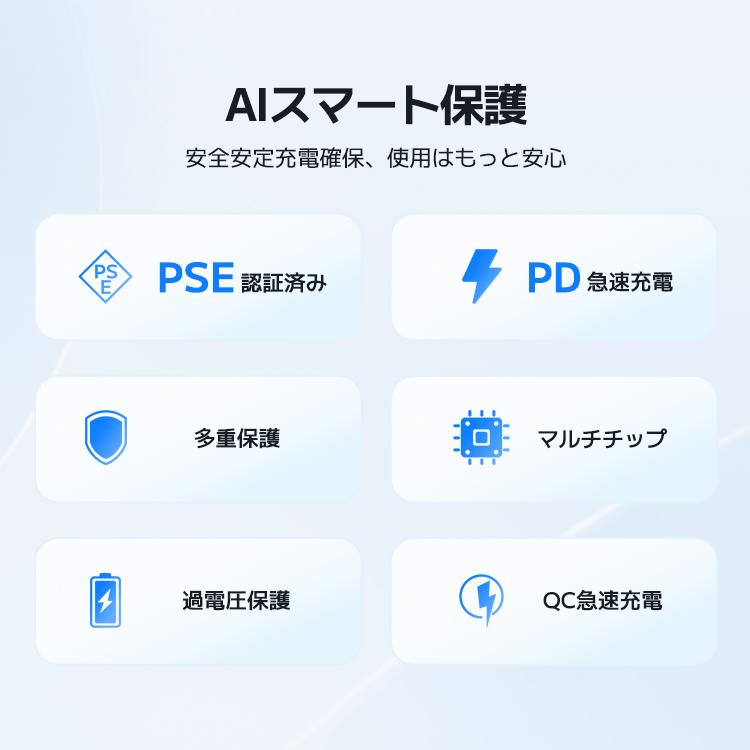 30分で50%まで充電 iphone充電器 急速充電 iPhone 15 タイプC 充電器 急速充電器 20W ACアダプタ Pd 充電器 USB-C iPhone充電器 PSE認証済｜colorful0722｜04