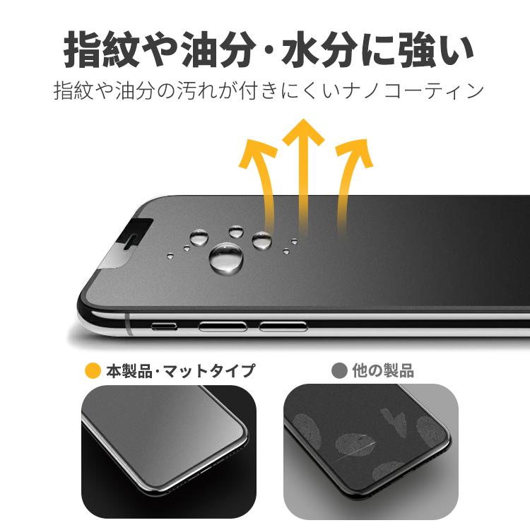COLORFUL（スマホ） 【究極のさらさら感】 iPhone 12 Mini ガラス 