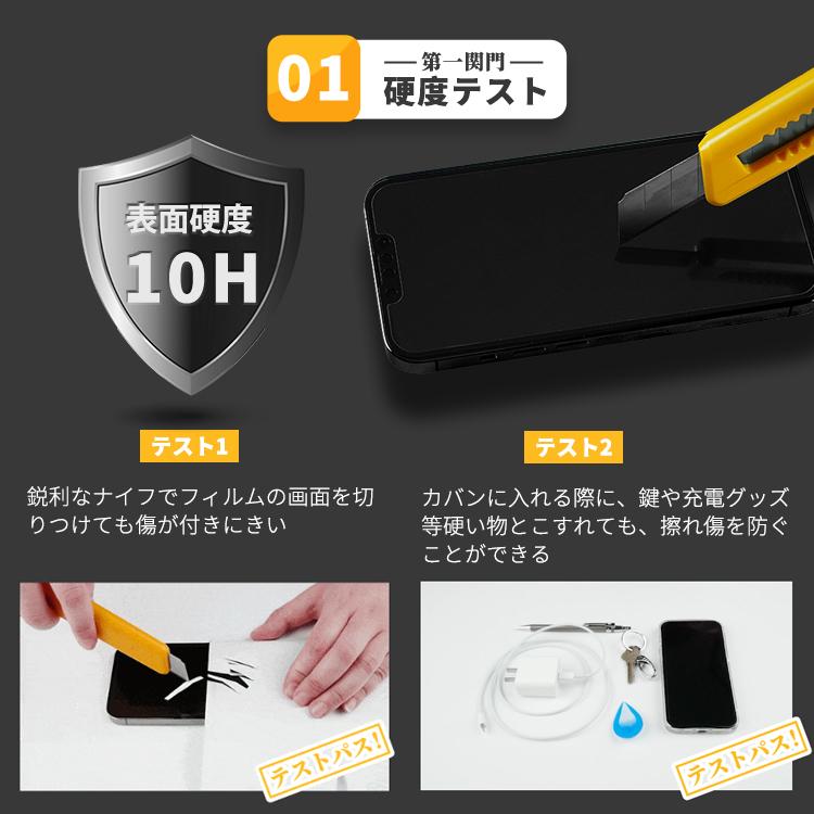 COLORFUL 【究極のさらさら感】 iPhone 12 Pro Max ガラスフィルム