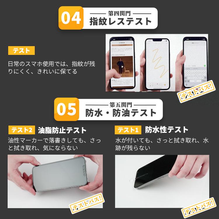 COLORFUL 【究極のさらさら感】 iPhone 12 Pro Max ガラスフィルム