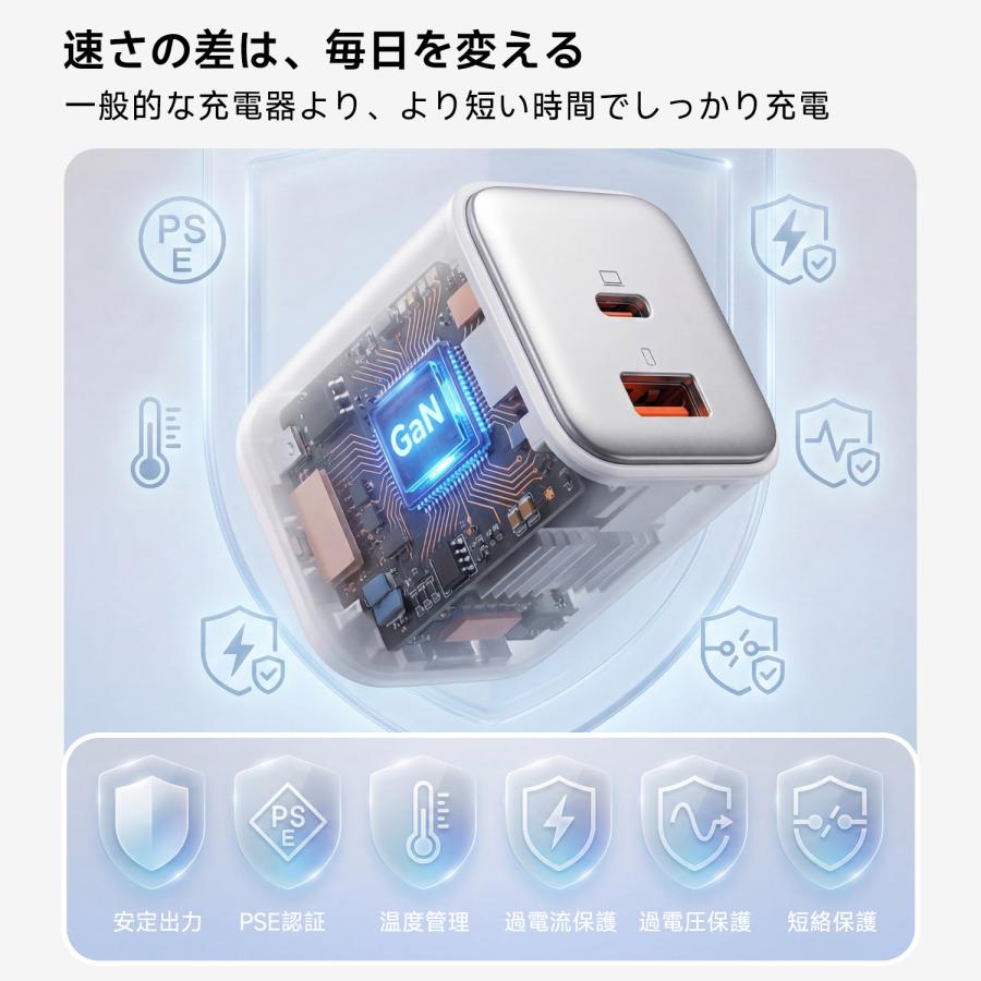 COLORFUL iPhone 充電器 type-c 充電器 MacBook 急速充電器 PD 充電器
