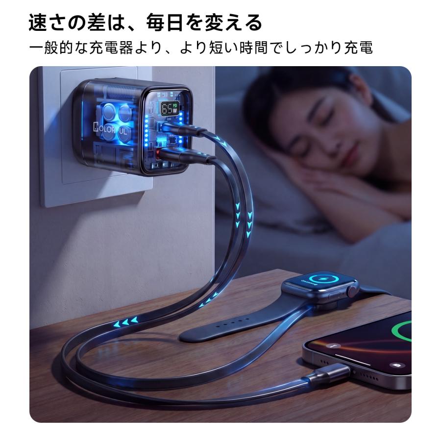 COLORFUL iPhone 充電器 type-c 充電器 MacBook 急速充電器 PD 充電器