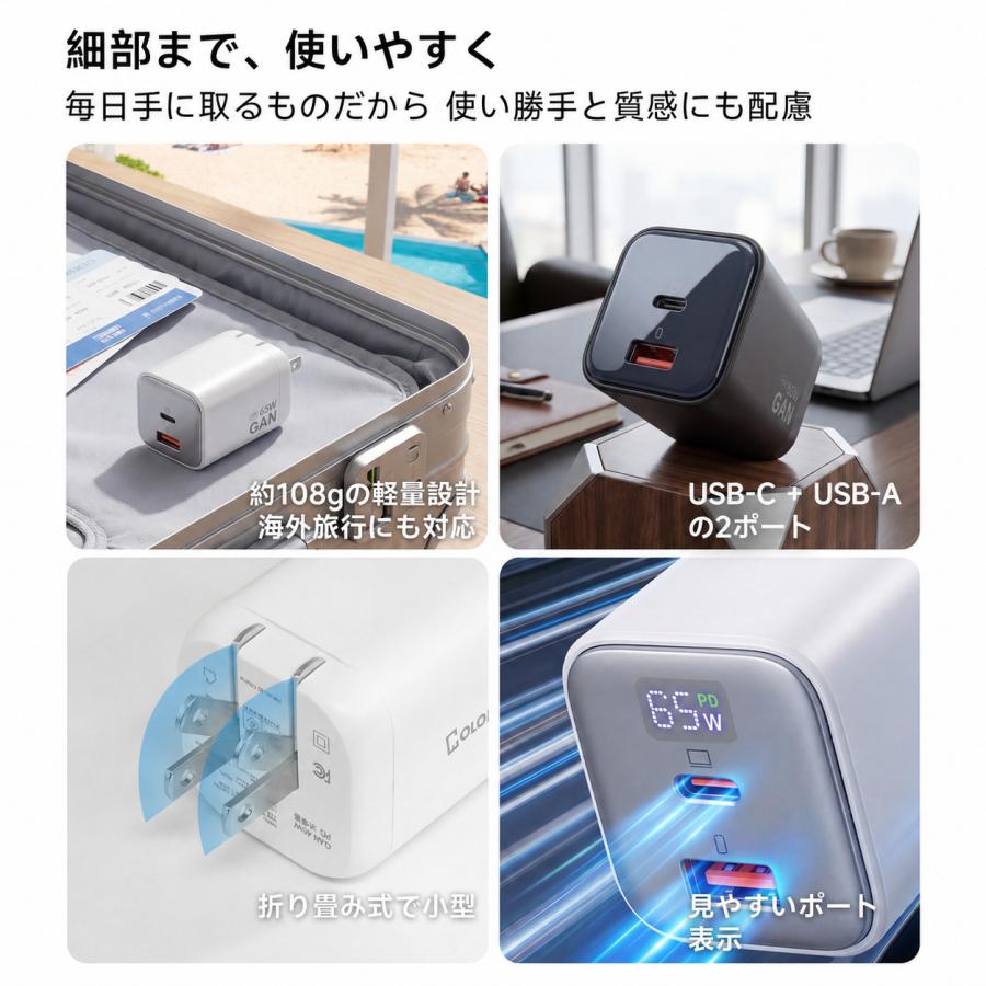 COLORFUL iPhone 充電器 type-c 充電器 MacBook 急速充電器 PD 充電器