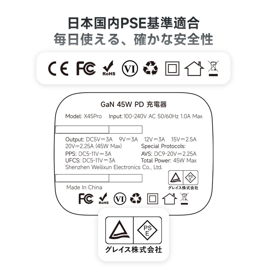 COLORFUL iPhone 充電器 USB-C 急速充電器 AIスマート表示 45W PD対応