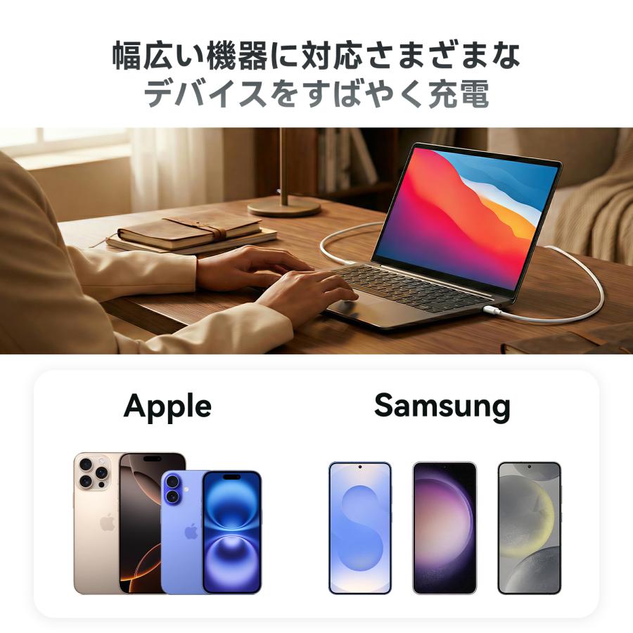 COLORFUL iPhone 充電器 USB-C 急速充電器 AIスマート表示 45W PD対応