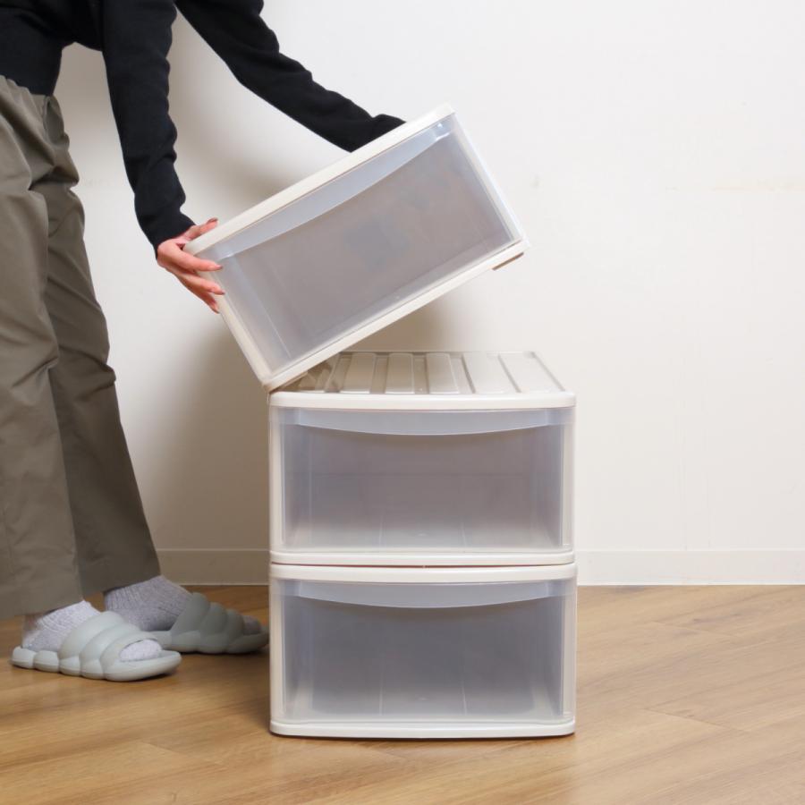 サンコープラスチック 収納ケース シンクセルト 引き出し LM