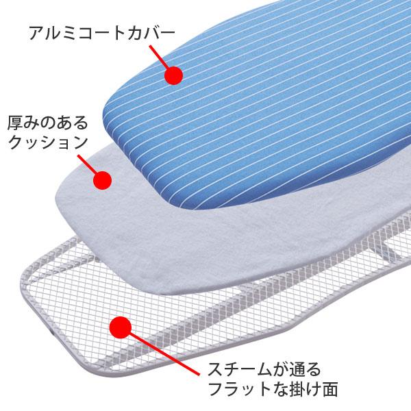 storm フェイズ15ポンド ProshopTS ボウリング用品 オンラインショップ