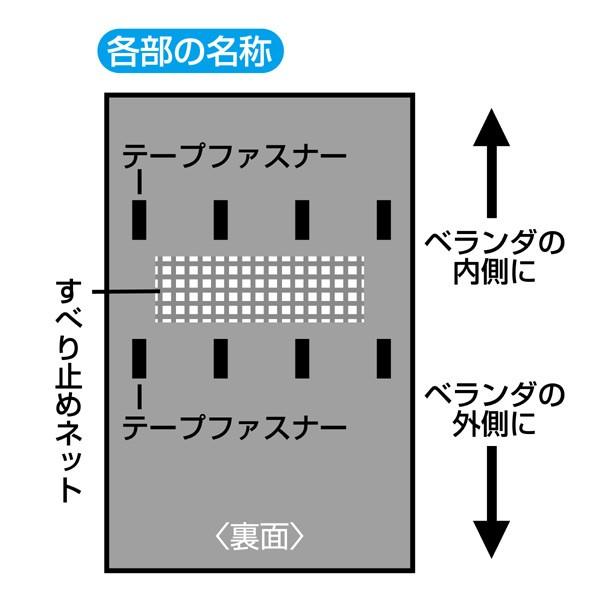 ふとん干し ふとん干しシートm 汚れ防止 ベランダシート ズレ防止シート ふとんガード ベランダ 汚れ ふとんシート お弁当グッズのカラフルボックス 通販 Yahoo ショッピング