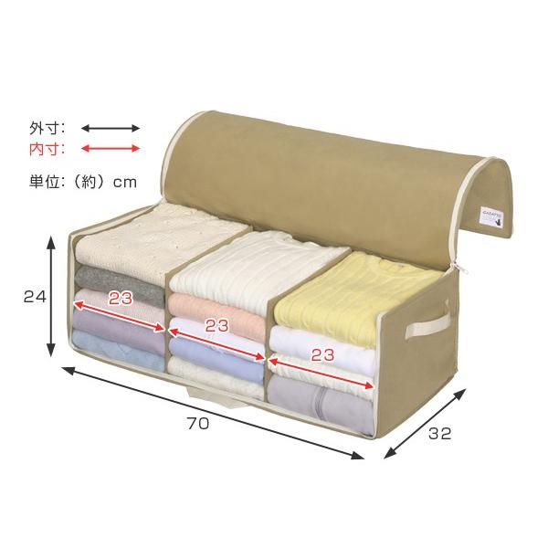 収納袋 L 幅70 奥行32 高さ24cm がばっと収納袋 衣類 衣類収納袋 透明窓付き 3個セット 衣類収納 収納 衣類ケース 前開き クローゼット収納 set お弁当グッズのカラフルボックス 通販 Yahoo ショッピング