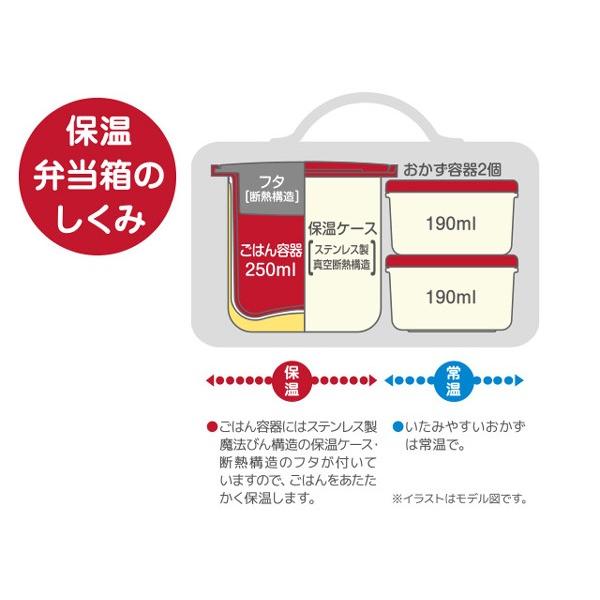 在庫限り 入荷なし 保温弁当箱 ランチジャー サーモス Thermos ミッキーマウス Dbq 253ds お弁当箱 保温 食洗機対応 お弁当グッズのカラフルボックス 通販 Yahoo ショッピング
